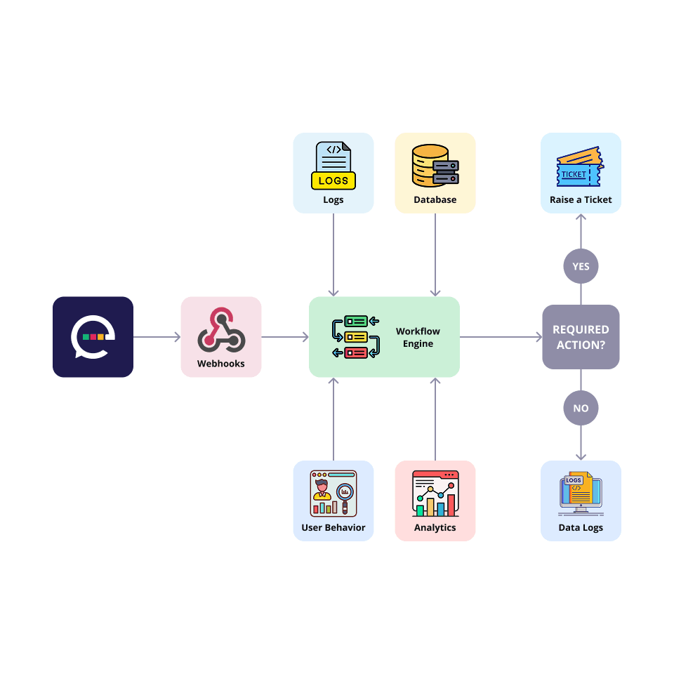 My product screenshot