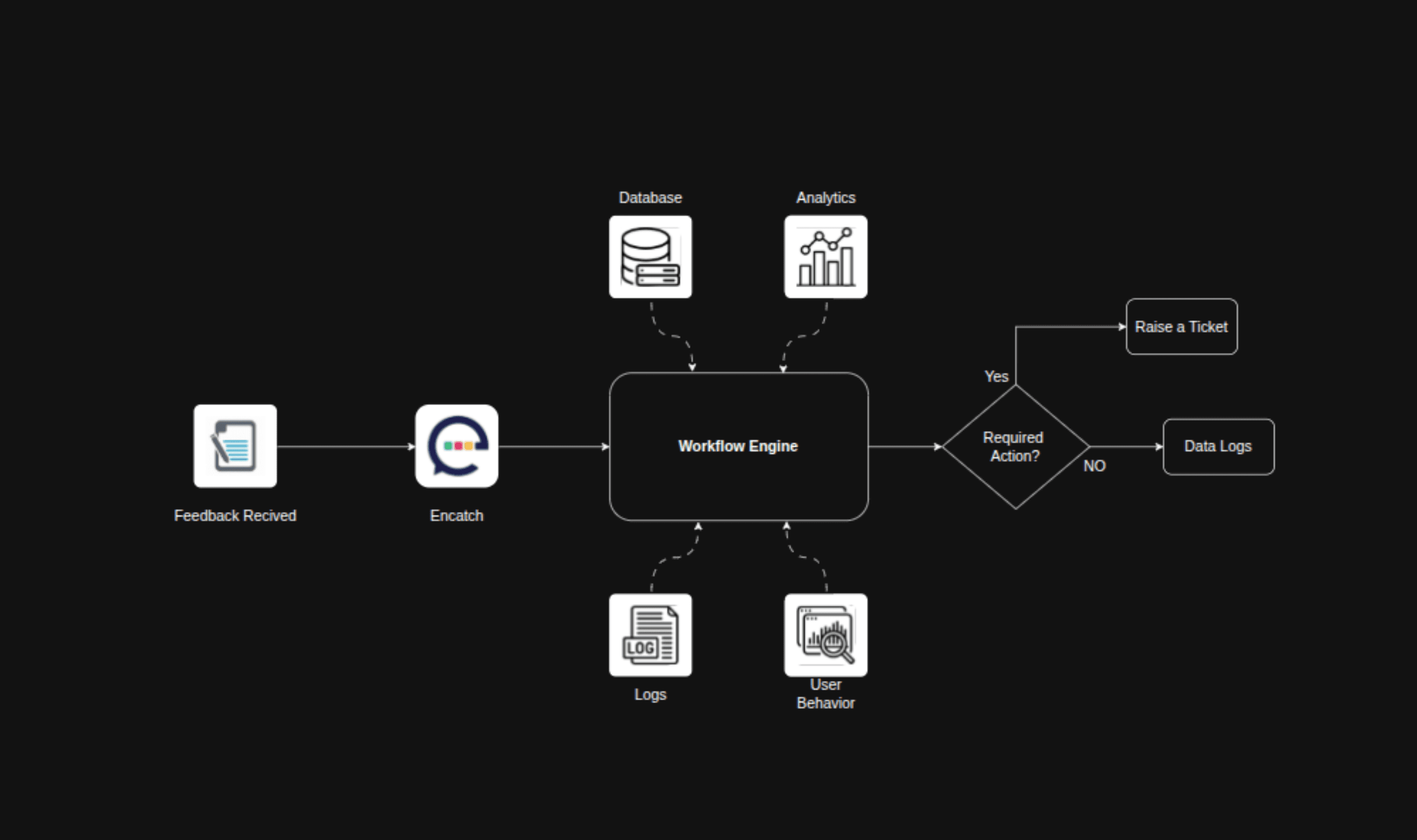 My product screenshot