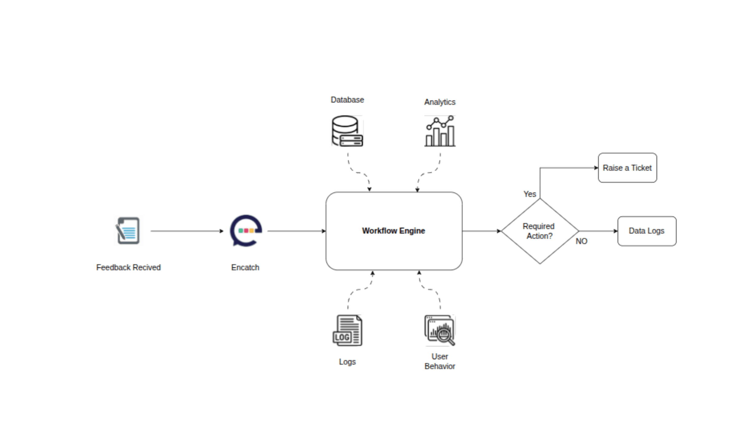 My product screenshot